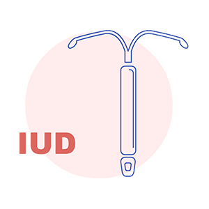 IUD (intrauterine device)